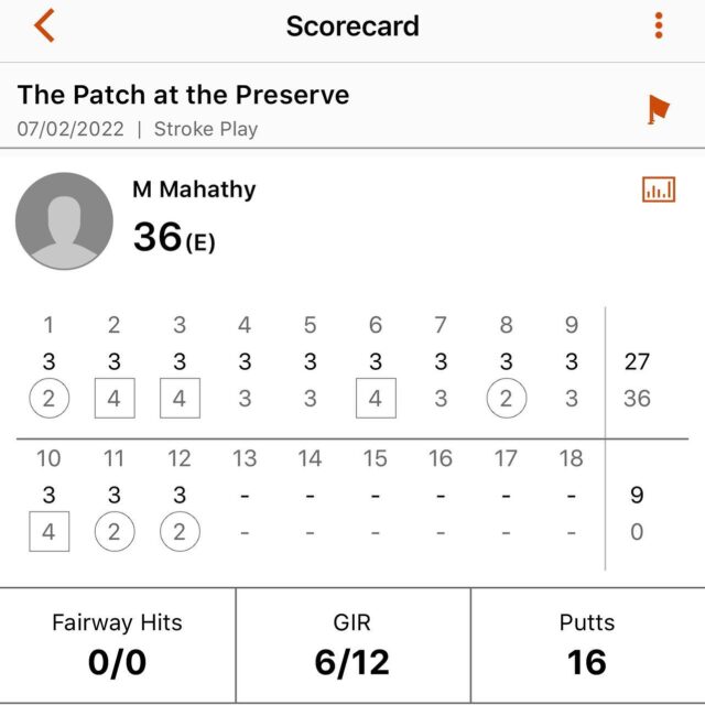 First Par Round
.
First #golf #par #round at #thepatchatthepreserve 
.
#today #saturday #golfcourse #garmingolf thepreserveatoakridge